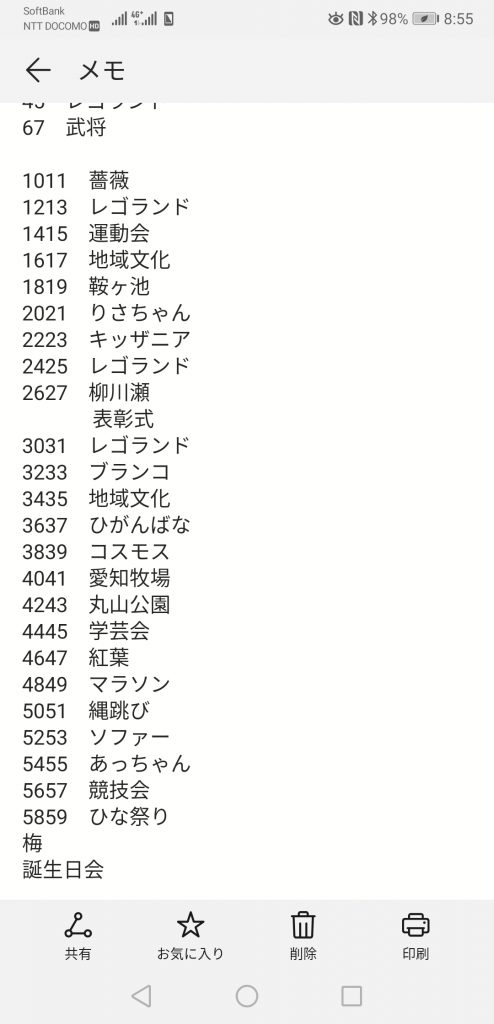 フォトブックのページ構成