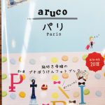 旅行のガイドブックとそっくりなフォトブックを作るには