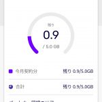 【評判】楽天回線エリア外居住40代主婦の楽天モバイル口コミ2020